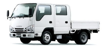 1.5T