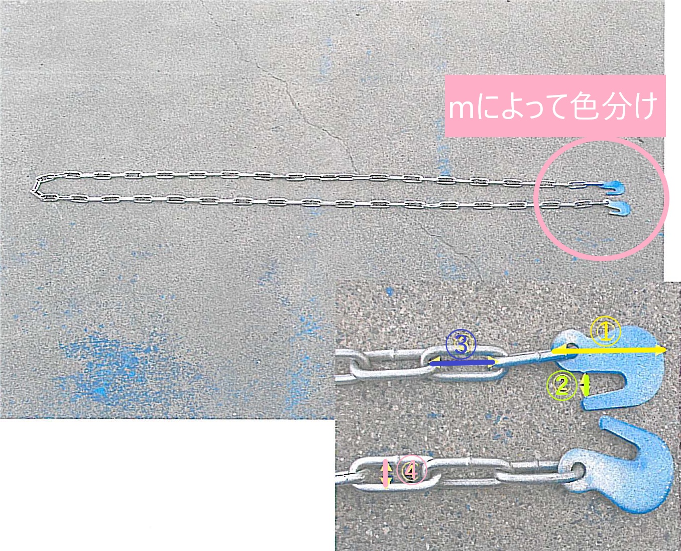 足場チェーン3M
